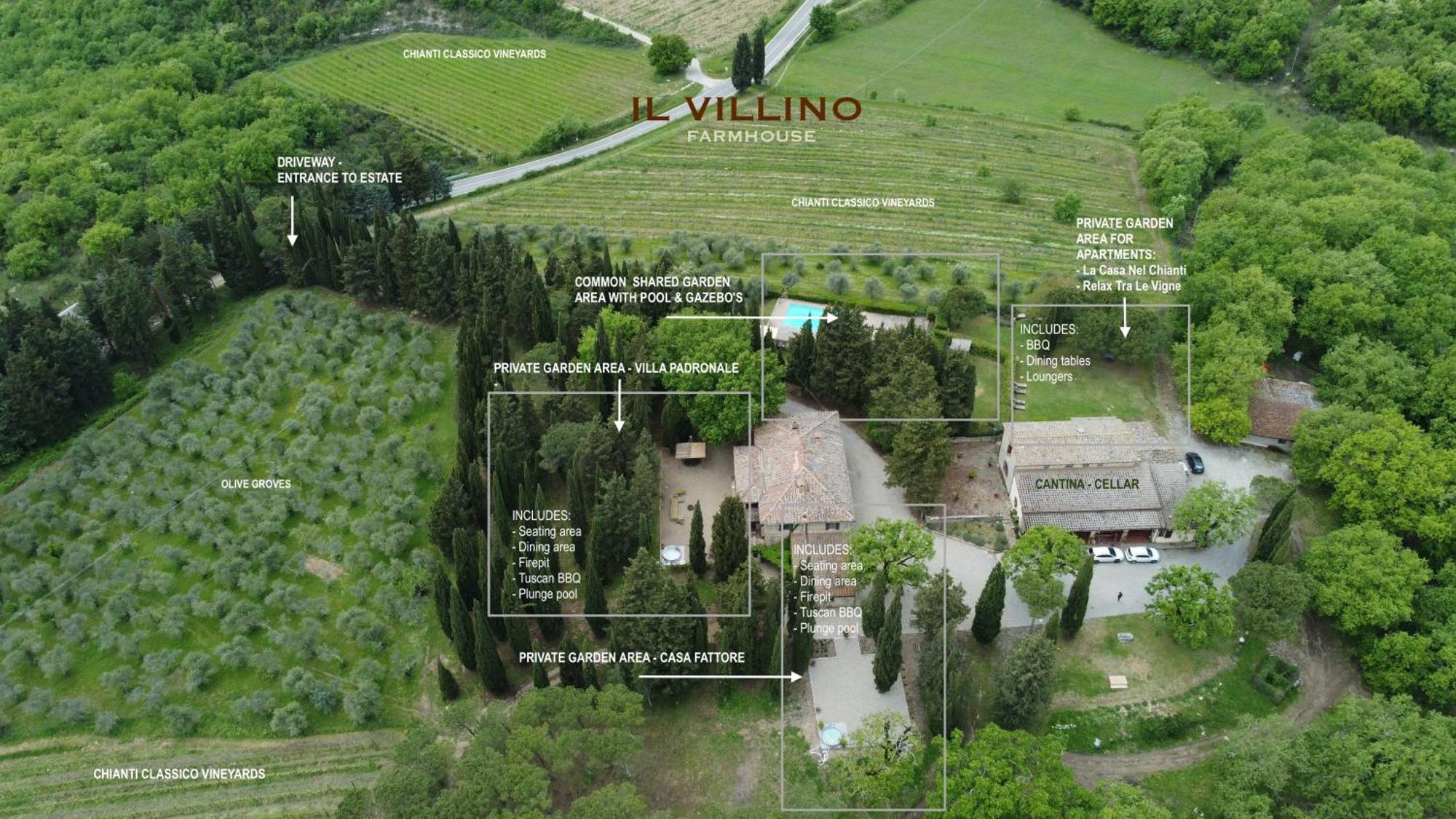 Il Villino Farmhouse 卡斯特利纳－因基安蒂 外观 照片