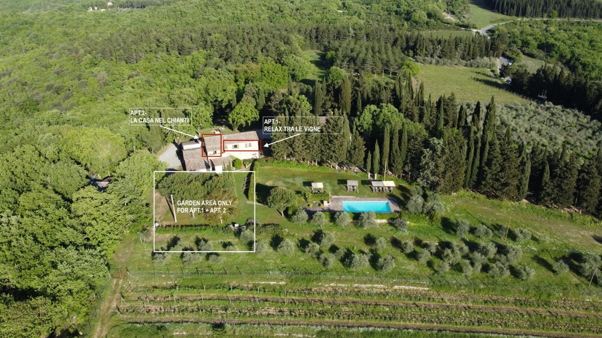 Il Villino Farmhouse 卡斯特利纳－因基安蒂 外观 照片